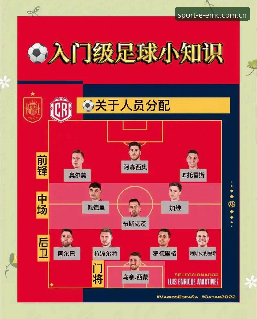 易倍体育功能介绍评测 德国队世界杯大名单解析与深度观察指南